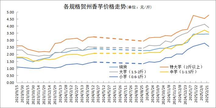 3f83677028ea439a9fc3d5dac901b328.png 3f83677028ea439a9fc3d5dac901b328.png