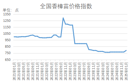 519944bacede4d4b8ab55b361e0df541.png 519944bacede4d4b8ab55b361e0df541.png