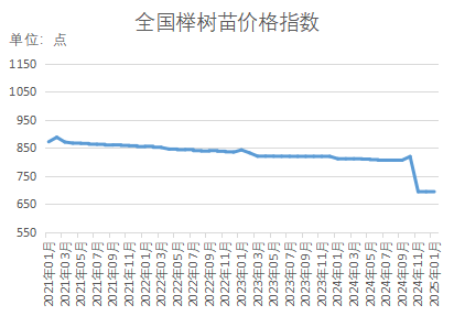 59bb3f9d6ce043b5b2781b58a1163ee5.png 59bb3f9d6ce043b5b2781b58a1163ee5.png