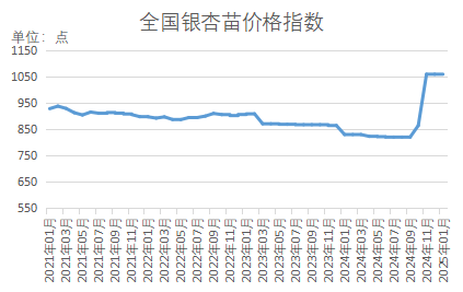 60389a4dc88b450d8dda0308be314f05.png 60389a4dc88b450d8dda0308be314f05.png