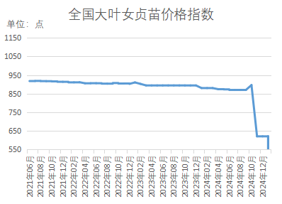 67747e7de3f94ba7b06d40fb02a06758.png 67747e7de3f94ba7b06d40fb02a06758.png