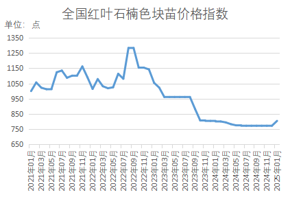 6960160ffe95424bb182fbb3c37e30a5.png 6960160ffe95424bb182fbb3c37e30a5.png