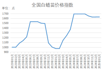 6cb069d7341a4519b7c4d5e211dc3920.png 6cb069d7341a4519b7c4d5e211dc3920.png