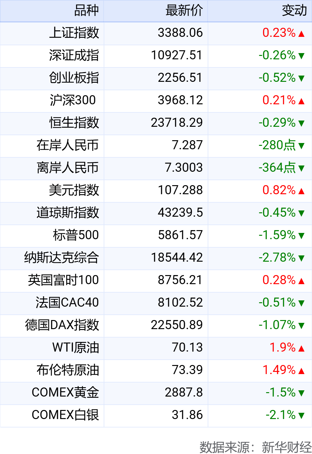 xhcj_hangqing_cropper_20250228_062214.jpg xhcj_hangqing_cropper_20250228_062214.jpg