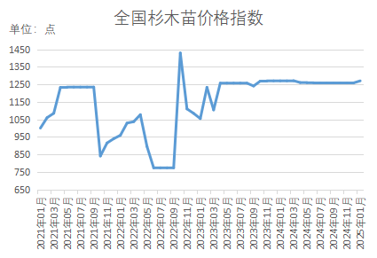 9925255c18bd45ea81c93806333fe305.png 9925255c18bd45ea81c93806333fe305.png