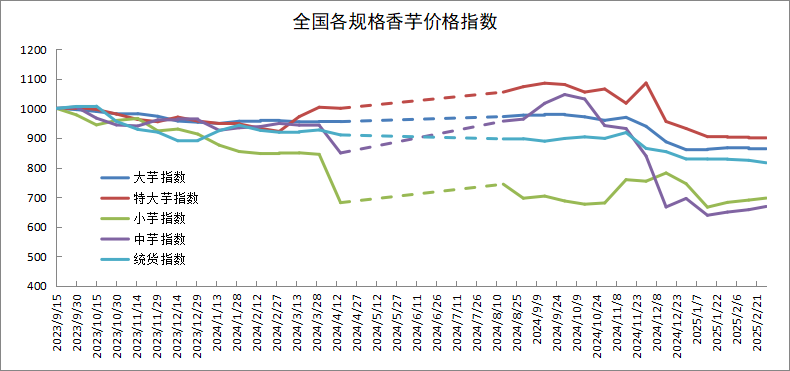 bd967e7a1b364643ba065a2957238ee1.png bd967e7a1b364643ba065a2957238ee1.png