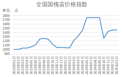 c17109c512144d4dab7b41095f3c5ffe.png c17109c512144d4dab7b41095f3c5ffe.png