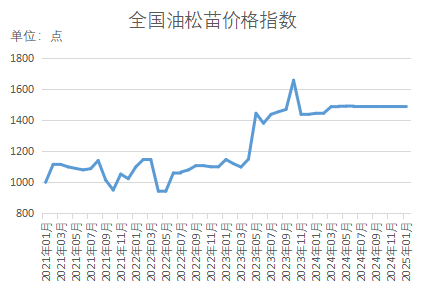 c4e23626d11741088dca3ddd5441ec42.png c4e23626d11741088dca3ddd5441ec42.png