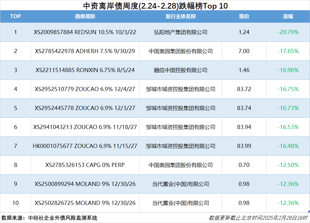 c6b5cc69215048788f136a394b2df876.png c6b5cc69215048788f136a394b2df876.png