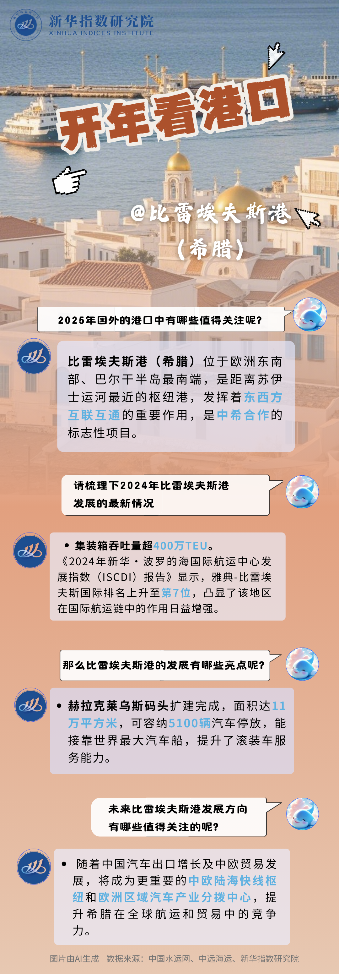 比雷埃夫斯.png 比雷埃夫斯.png