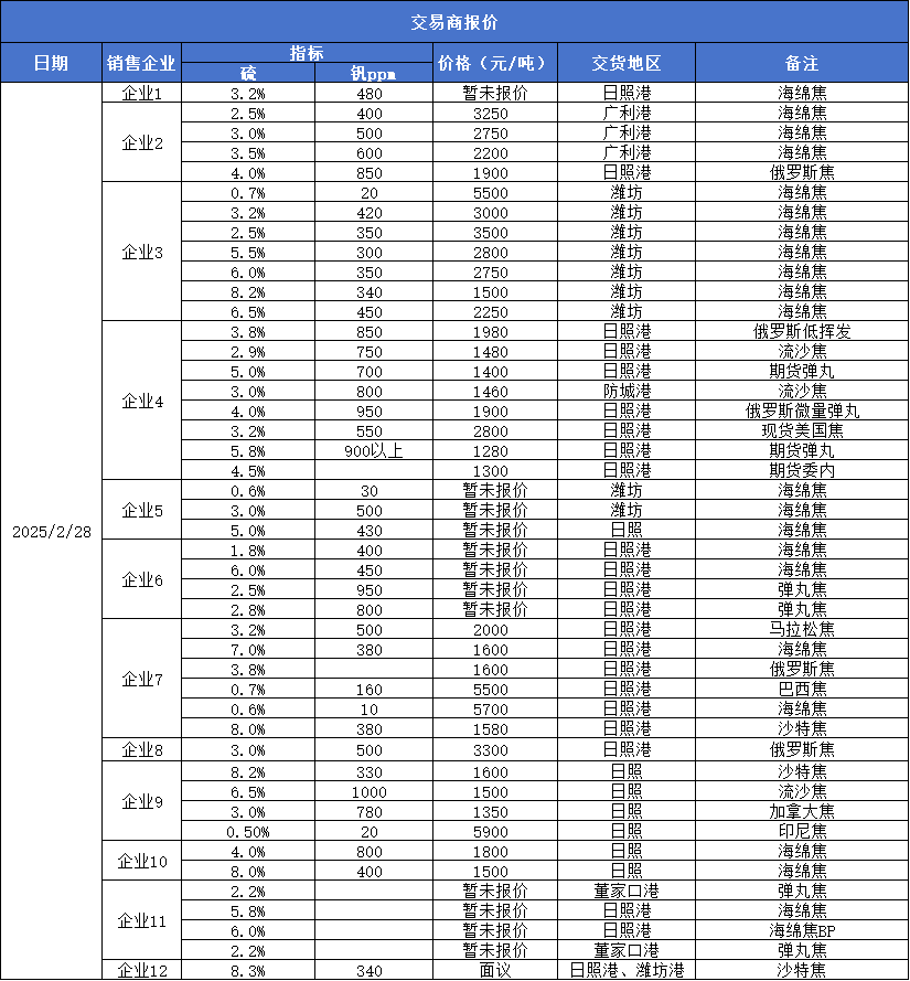 d99daa191c2c40b9a9905ec5b1c30807.png d99daa191c2c40b9a9905ec5b1c30807.png