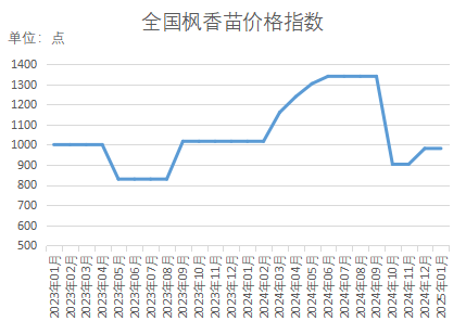 dcb5949aa179414eaed5f389b631b213.png dcb5949aa179414eaed5f389b631b213.png