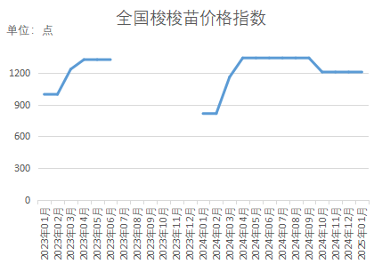 e2cc35f042b54242aa747d320a8d7d97.png e2cc35f042b54242aa747d320a8d7d97.png