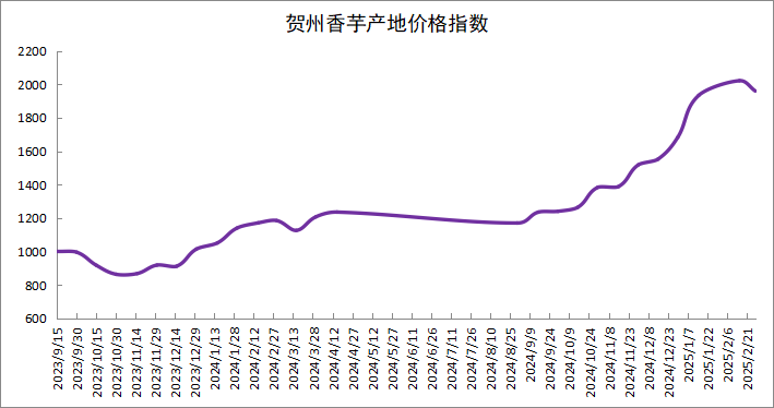 edde7f1179e04f35b103ae3510426704.png edde7f1179e04f35b103ae3510426704.png