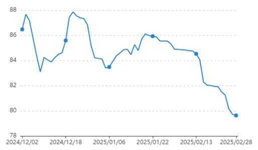 22132ce6faa24b84a5c5446944080165.png 22132ce6faa24b84a5c5446944080165.png