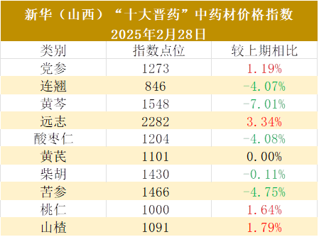 77fc623aed6445068b8c454cc707bf7a.png 77fc623aed6445068b8c454cc707bf7a.png