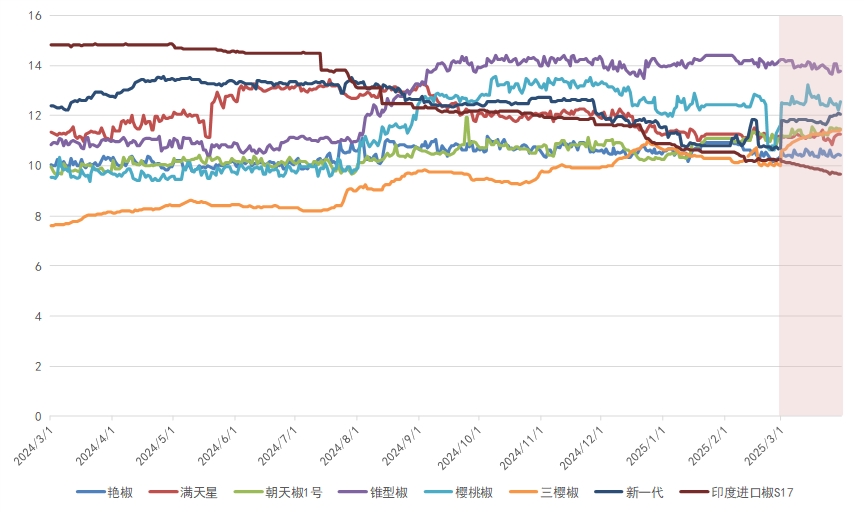9b7fcb8ad3db438fbbccbfe7d095fcae.png 9b7fcb8ad3db438fbbccbfe7d095fcae.png