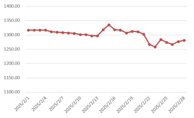 cc3c59e855064959a42e1dc669594675.png cc3c59e855064959a42e1dc669594675.png