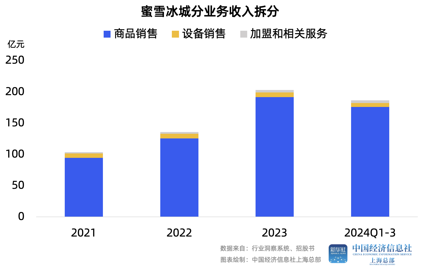 图片4.png 40792129938b43efb82eaac6275c29c4.png