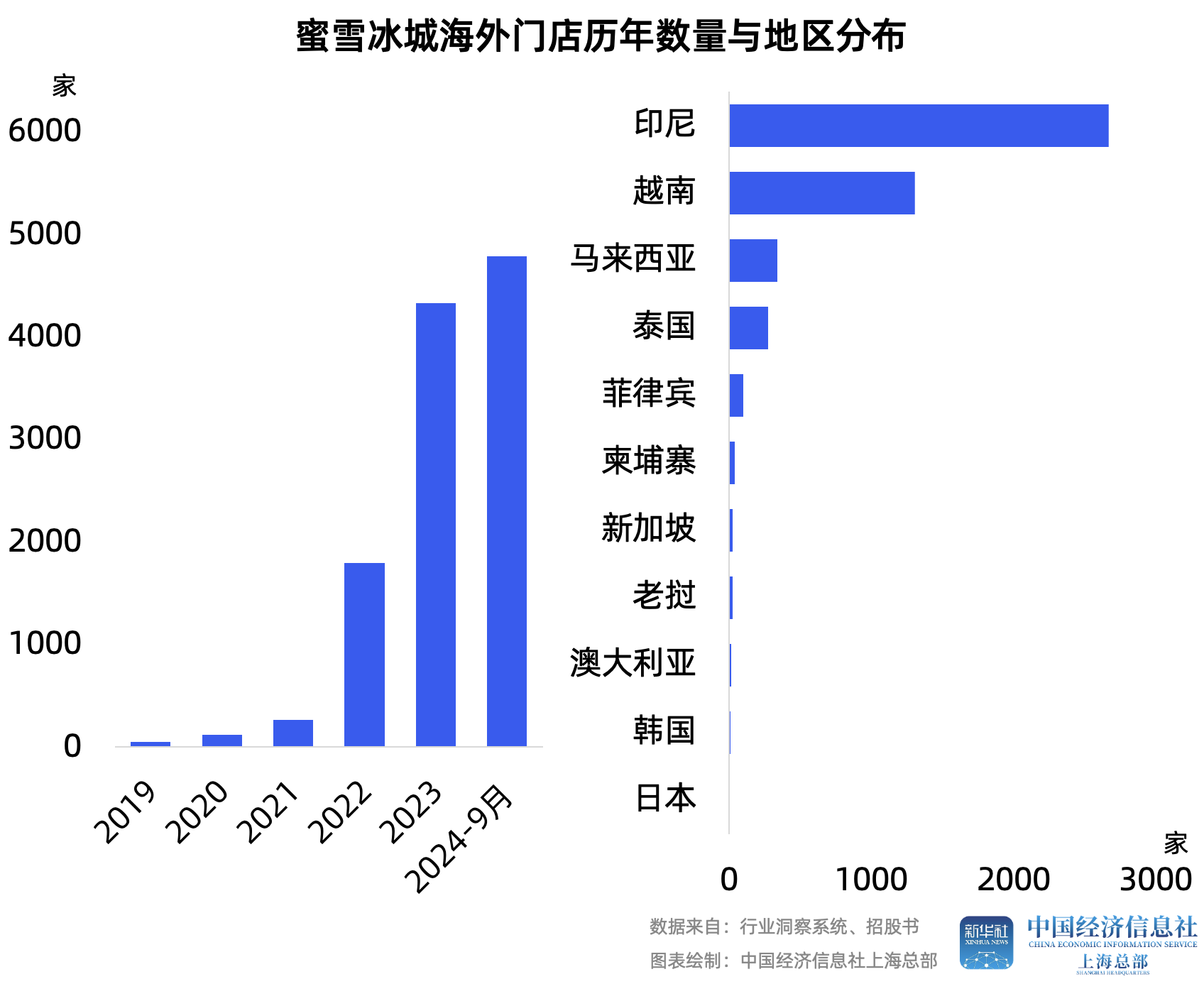 图片9.png 6440d1d51da14b61acc2dae5daa4bf00.png