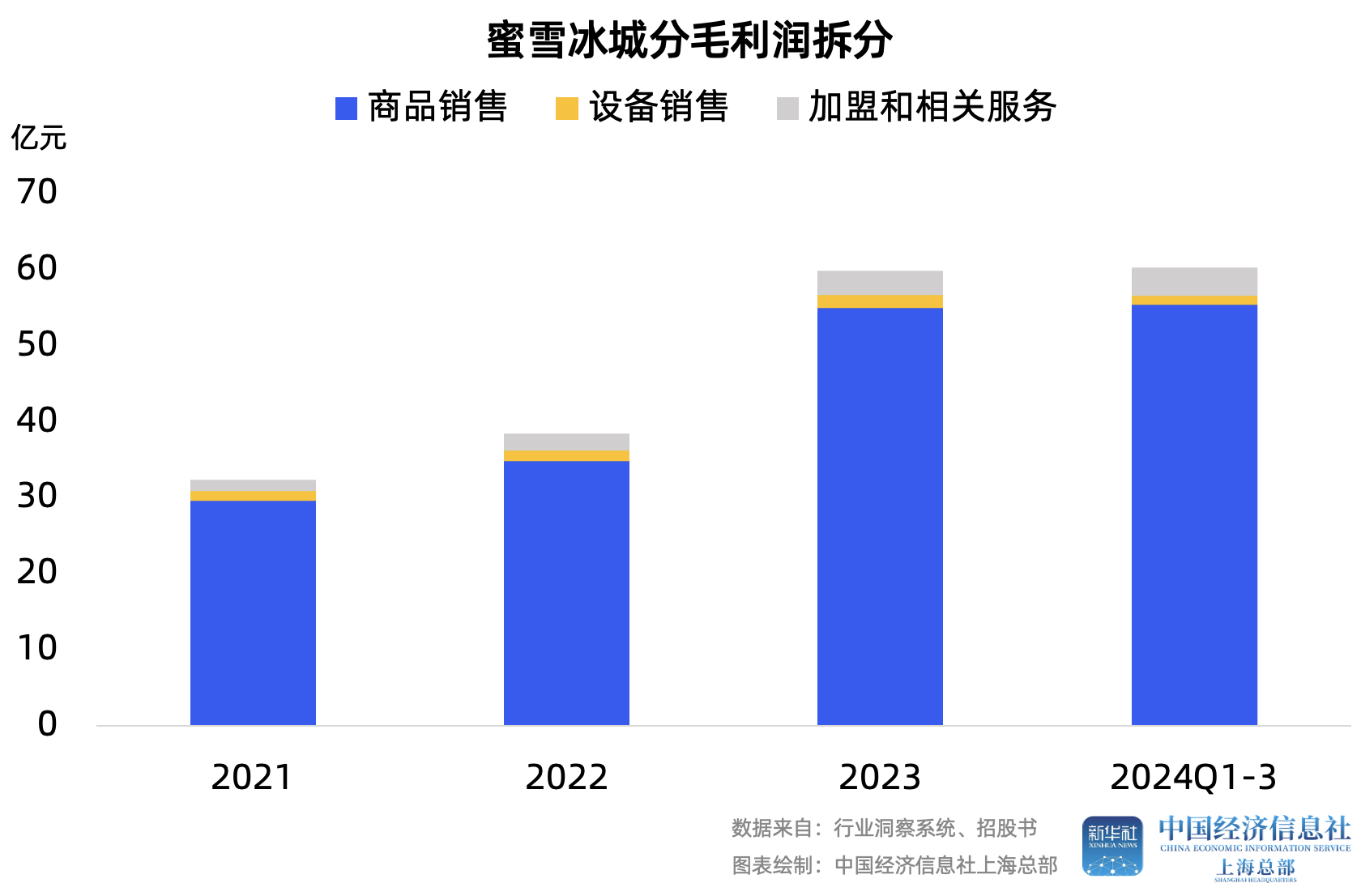 图片5.png 66e5075c28ab49a1b22e08df11e9b9ce.png