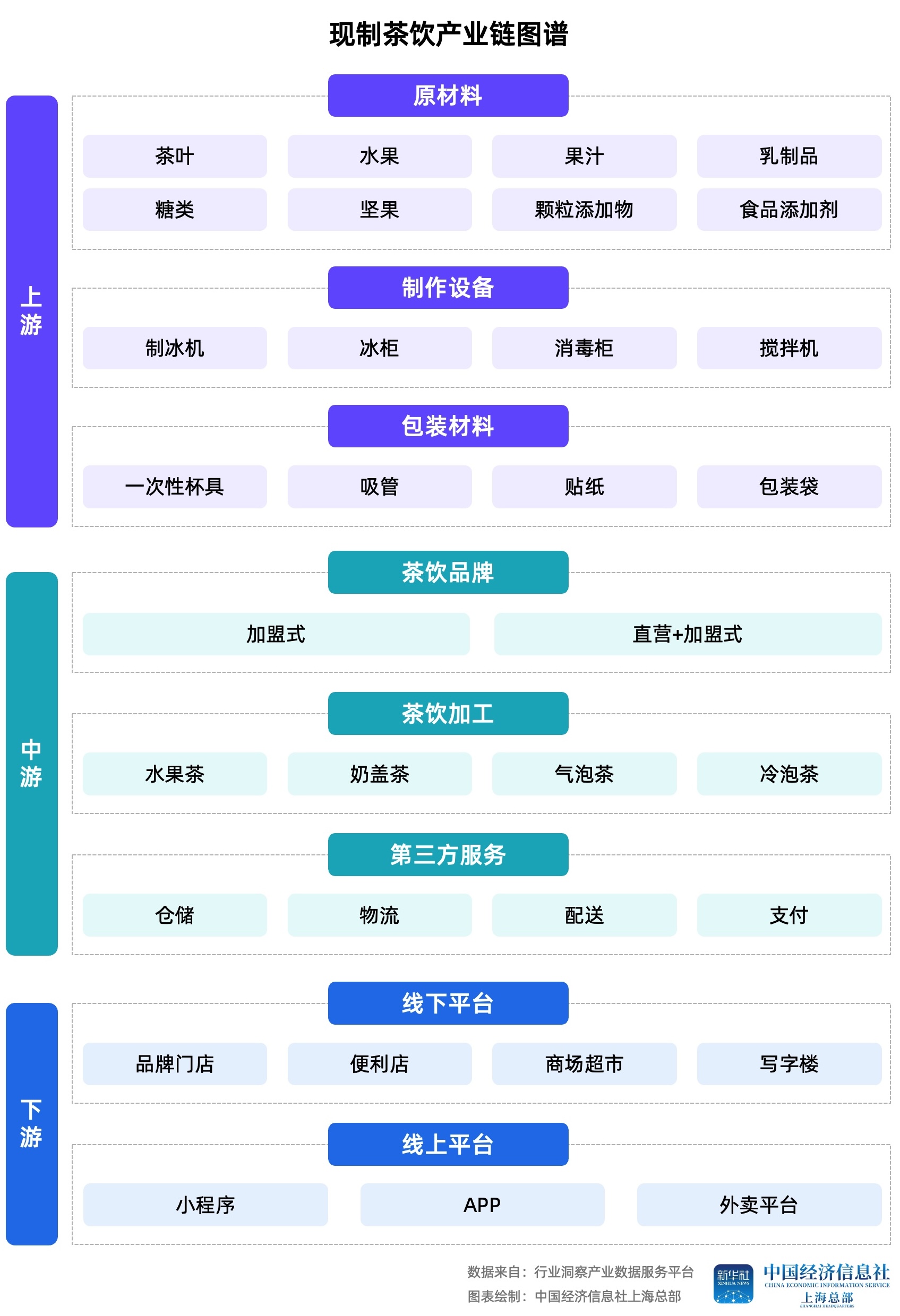 图片7.png 图片7.png