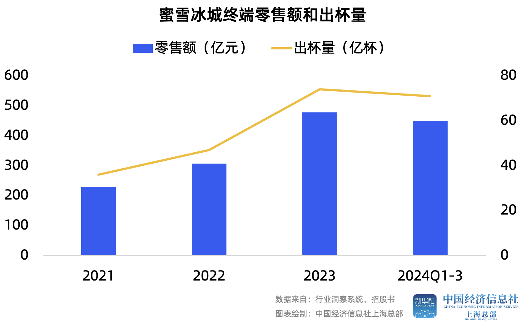 图片3.png c4ee5552c7b5427c860d7bcc354b26f7.png