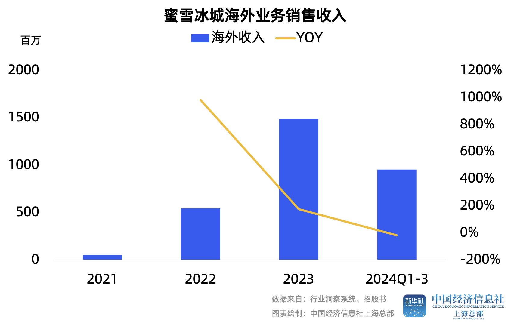 图片8.png d834e433e49f4d639f918bd8a2bd357b.png