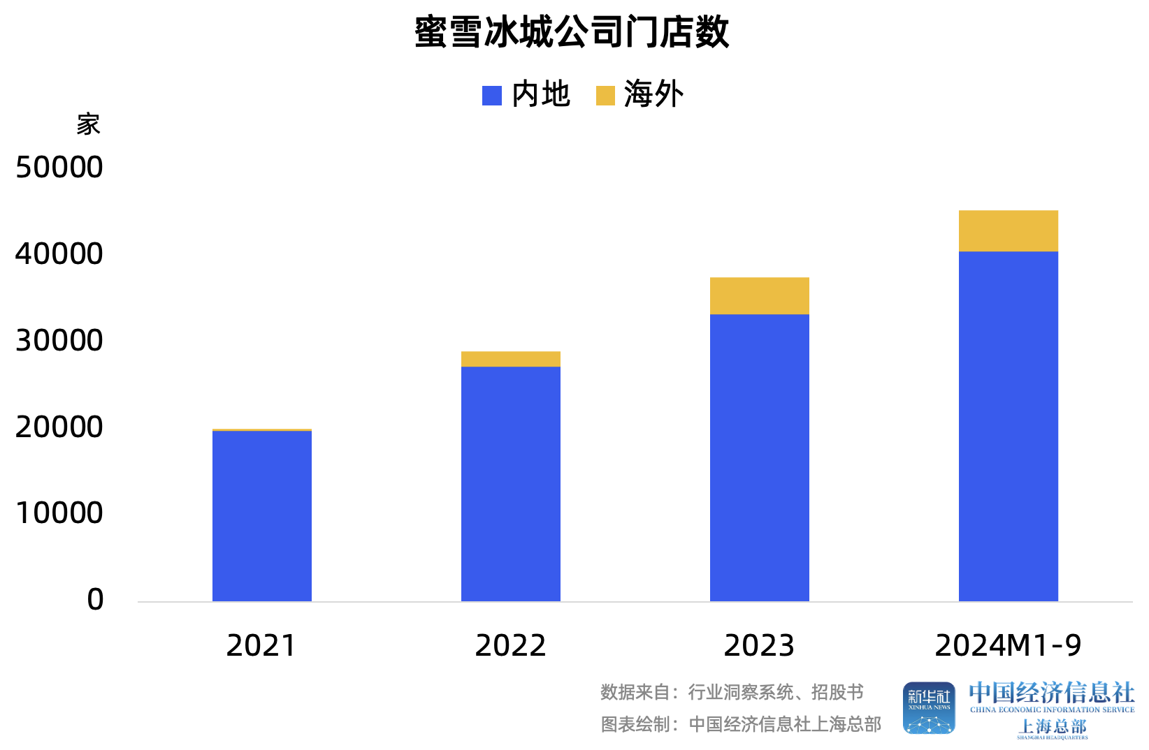 图片2.png e3b531a2283542b399910e4975613ca7.png