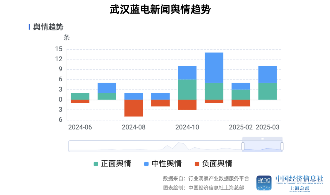 f6dffcdb62e04802b47a8fc9422d0492.png f6dffcdb62e04802b47a8fc9422d0492.png