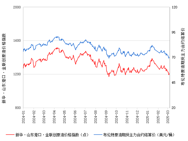 8f2017b9baec41aeb6e3c81cc55eba1d.png 8f2017b9baec41aeb6e3c81cc55eba1d.png