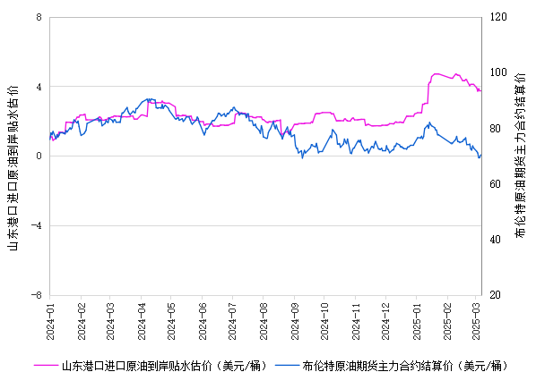 fd92432b1d3840d6b400c7d7bec29439.png fd92432b1d3840d6b400c7d7bec29439.png