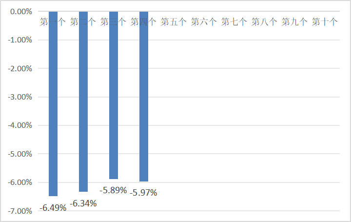 b0efbf5d0d10443baf2f2ce9dca215c3.png b0efbf5d0d10443baf2f2ce9dca215c3.png