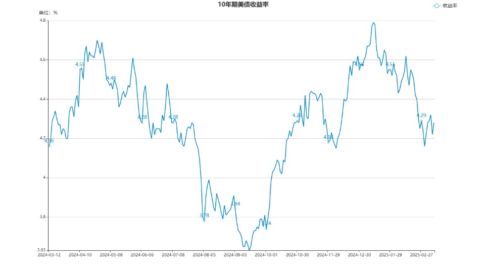 chart.jpg 20a653aa35d94ae4958bc416fc9489a4.jpeg