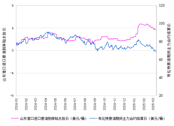 28eddb79a2804cfea2812306d8e2599e.png 28eddb79a2804cfea2812306d8e2599e.png