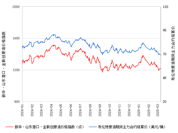 44def1c4f23245e288d4afc0318b29ef.png 44def1c4f23245e288d4afc0318b29ef.png