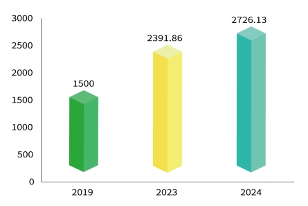 微信截图_20250314174005.png 015e348612b341fb9b582123f77766cb.jpeg
