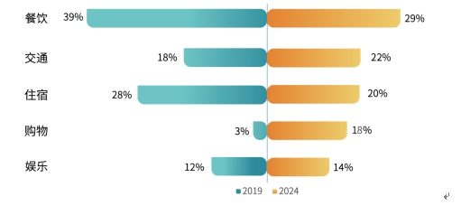 微信截图_20250314173955.png 1f6c9e38d10142fc9683e87c937d6e5d.jpeg