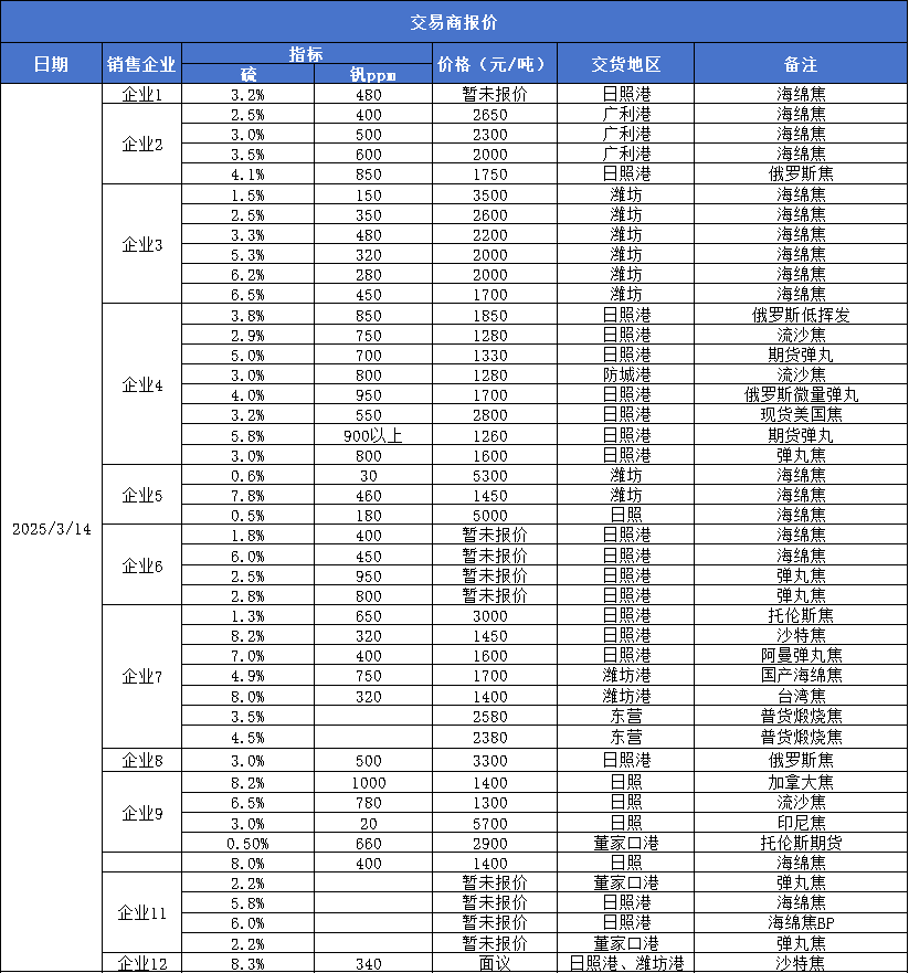 1f6d0391e18d41c5b3b6f739e7b6b80b.png 1f6d0391e18d41c5b3b6f739e7b6b80b.png