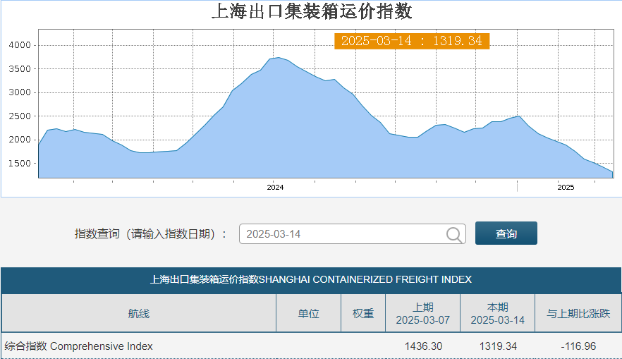 2b36665a9df843a6a5e5073daf8bccfc.png 2b36665a9df843a6a5e5073daf8bccfc.png