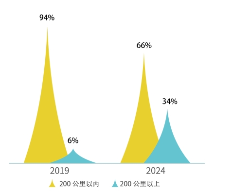 93b2536abcde4bc49b49ad935c0a32ac.jpeg 93b2536abcde4bc49b49ad935c0a32ac.jpeg