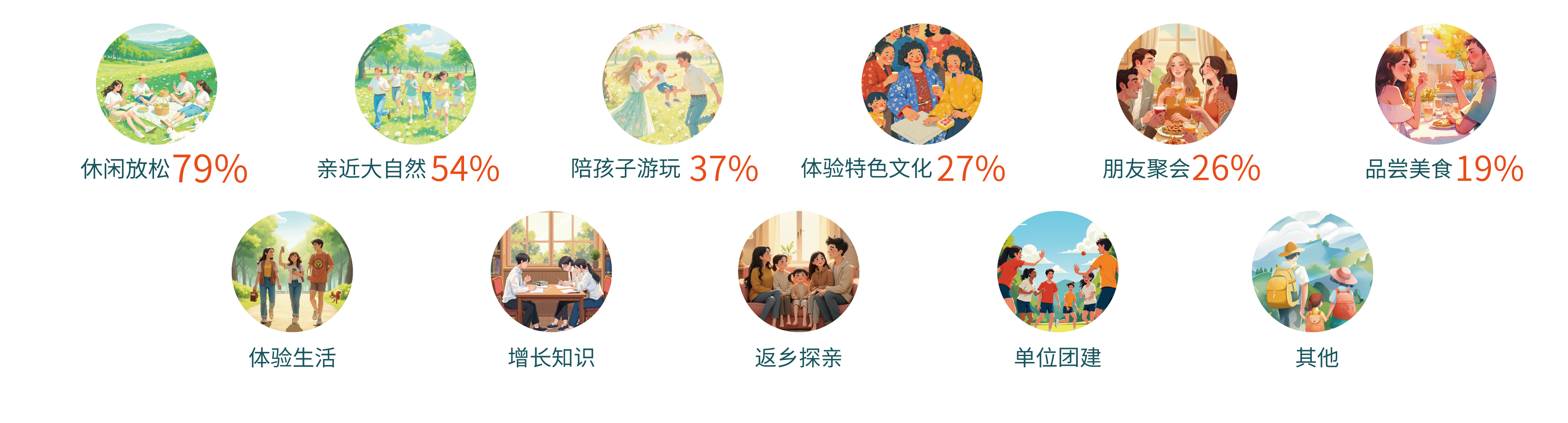 图表-22.png c34a0f431562448fbeb0198a35e3dd76.png