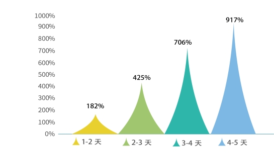 c597ef24e8c54fe3aa63baee1d712ad2.jpeg c597ef24e8c54fe3aa63baee1d712ad2.jpeg