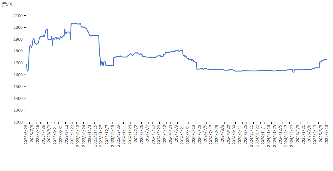 e6024516994d4660bf7844a3f3732283.png e6024516994d4660bf7844a3f3732283.png