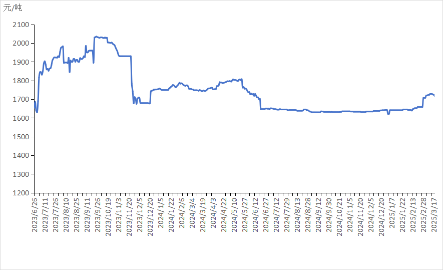 0727f036bfe64e74a1c1ff0b9c6a69e8.png 0727f036bfe64e74a1c1ff0b9c6a69e8.png