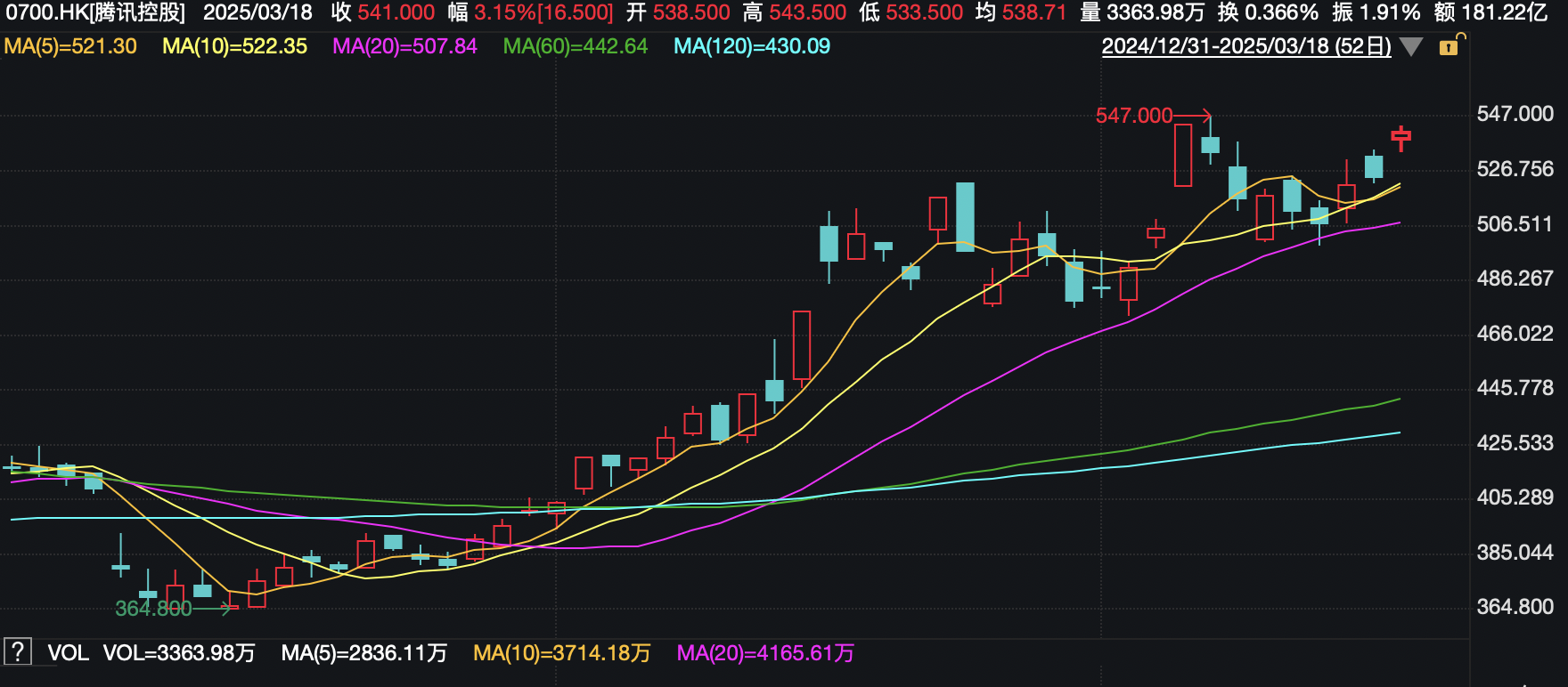 截屏2025-03-18 17.09.51.png 截屏2025-03-18 17.09.51.png