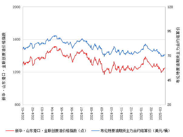 881c399e1026436a860a5cb8ba34711f.png 881c399e1026436a860a5cb8ba34711f.png