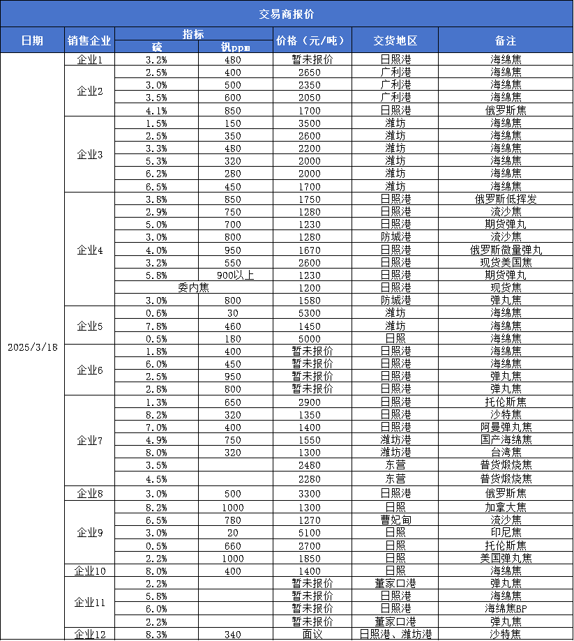 c9b5568c858444c7bb30311909a64fc8.png c9b5568c858444c7bb30311909a64fc8.png