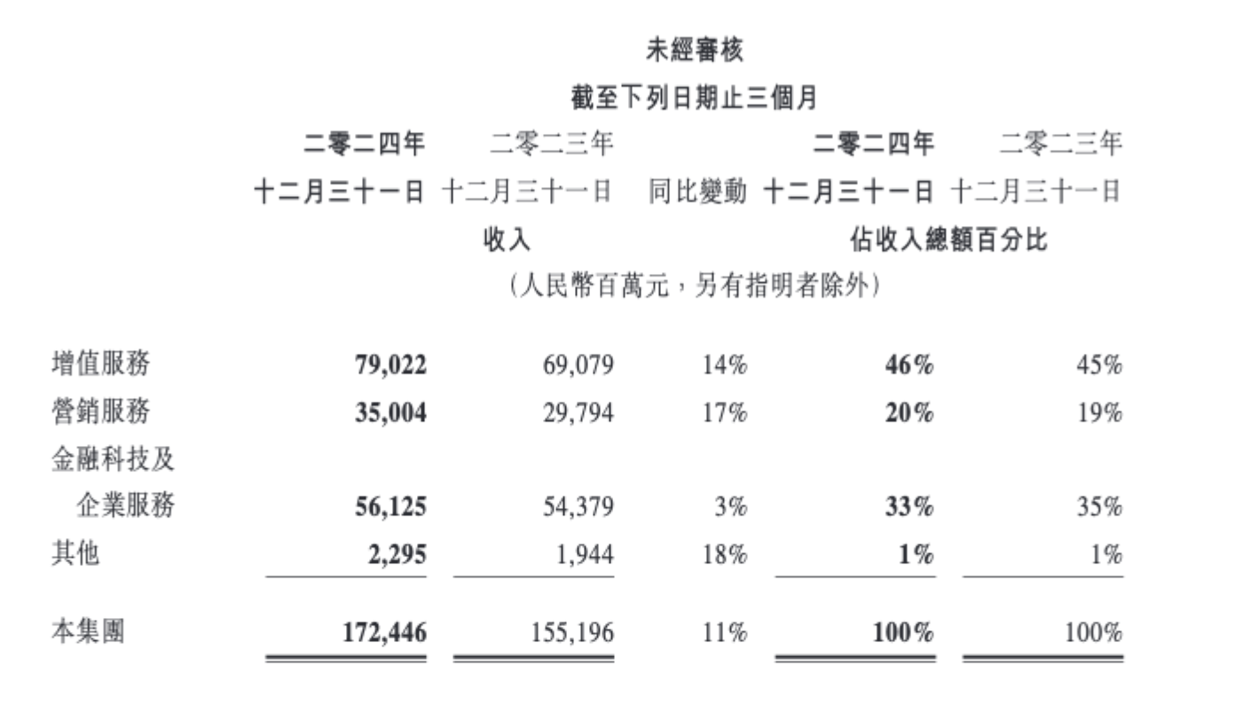 截屏2025-03-19 17.01.32.png 截屏2025-03-19 17.01.32.png
