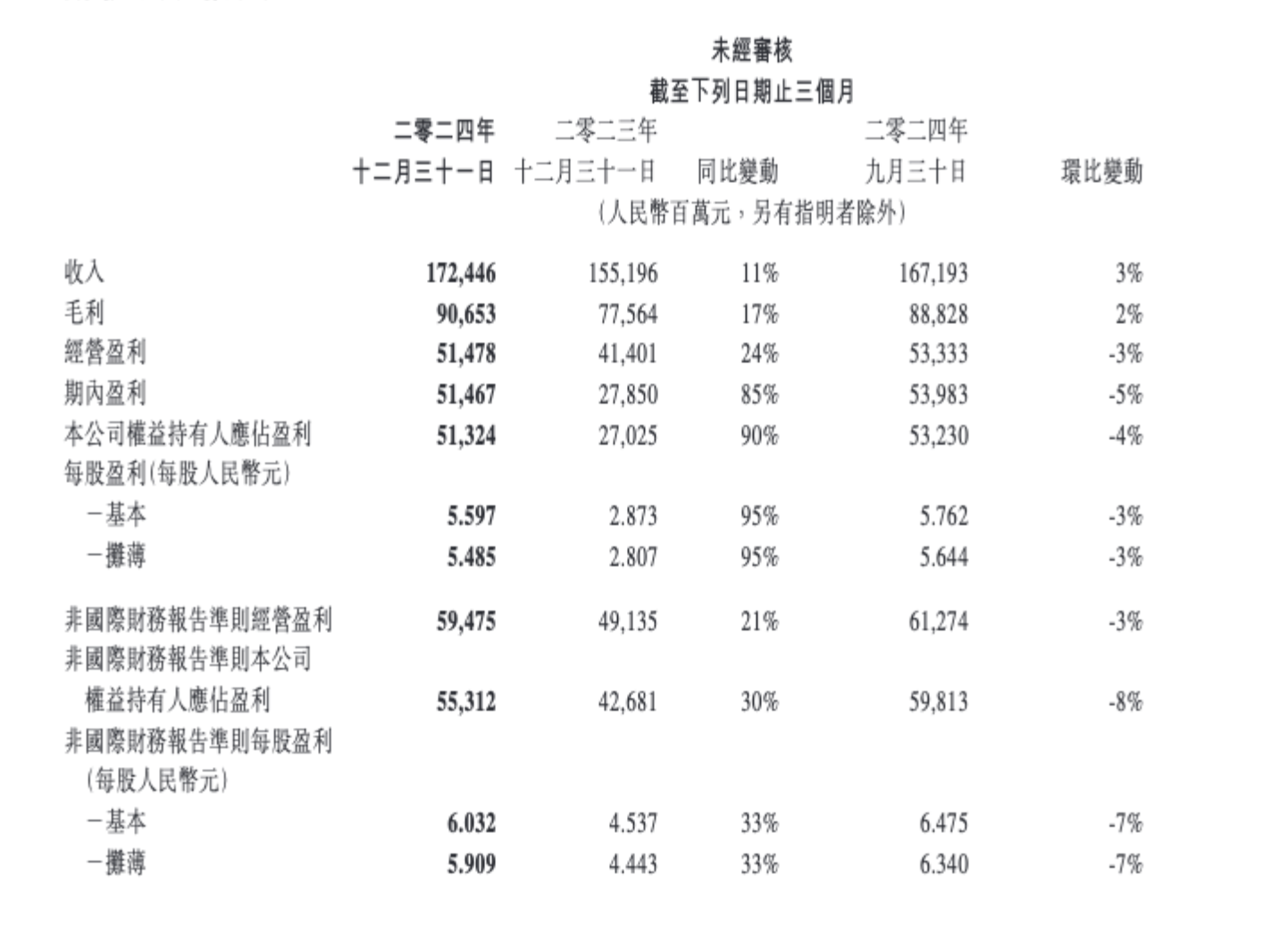 截屏2025-03-19 17.00.54.png 截屏2025-03-19 17.00.54.png